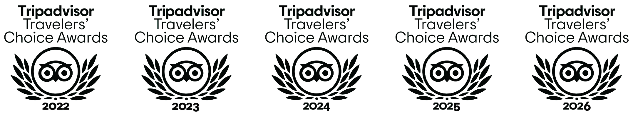 Tripadvisor Travelers Choice Awards